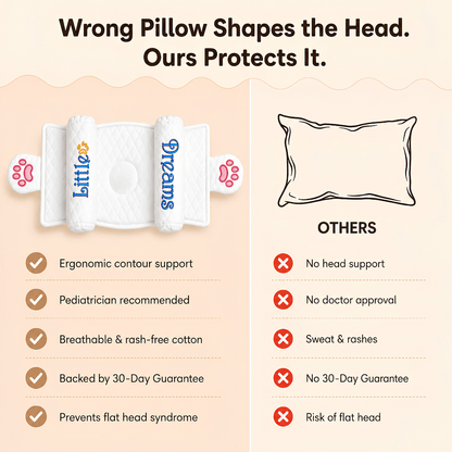 Litttle-chance - Adjustable Baby Head Support Pillow